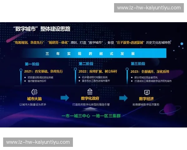 开云服务中心:引领数字化新时代的企业智库 开云服务中心:引领数字化新时代的企业智库